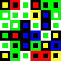 After GS | Regular | V=53 After GS | Regular | V=53